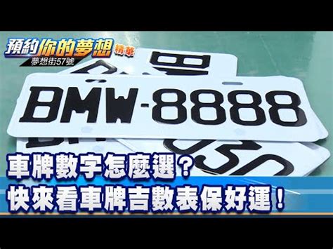 車號選牌吉凶|【車號吉凶查詢】車號吉凶大公開！1518車牌吉凶免費查詢！